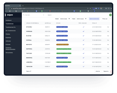 backoffice transfers previvew