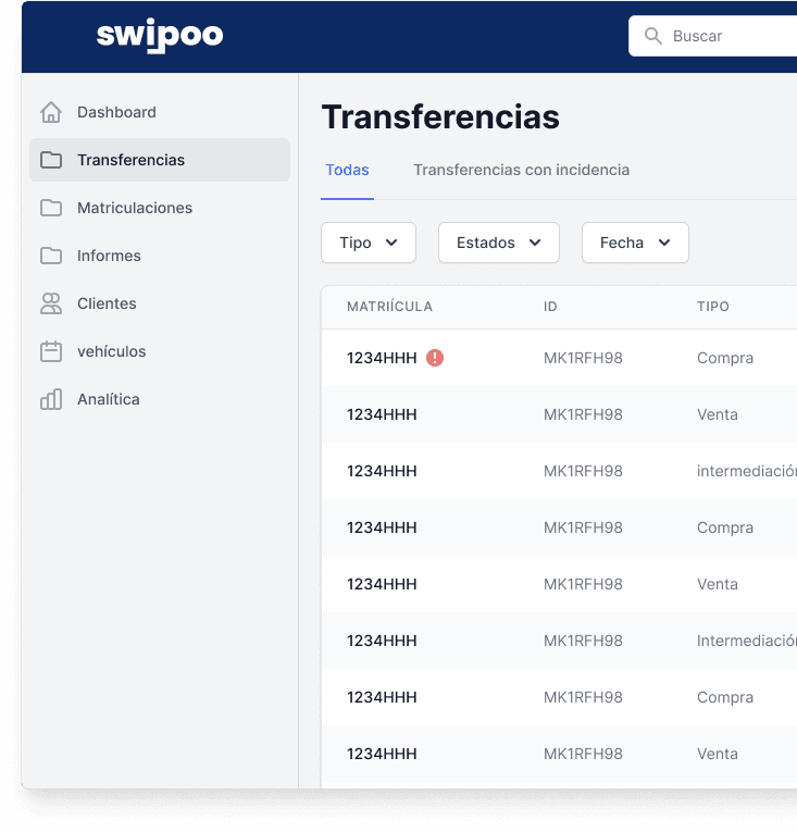 backoffice dashboard previvew